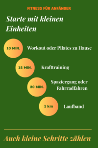 Fitness für Anfänger