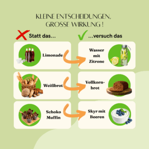 Vergleiche: statt das...versuche das...